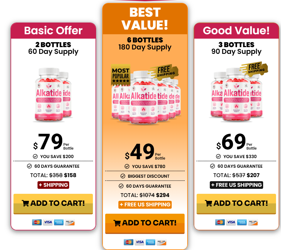 Alkatide   Pricing Details